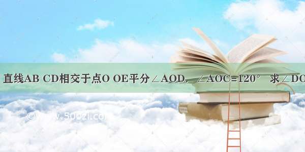 如图所示 直线AB CD相交于点O OE平分∠AOD．∠AOC=120° 求∠DOE的度数．