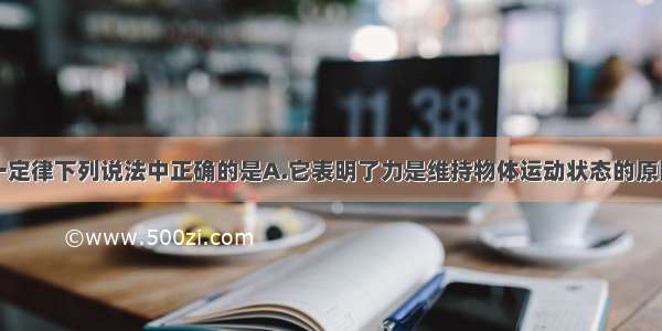 关于牛顿第一定律下列说法中正确的是A.它表明了力是维持物体运动状态的原因B.它表明了