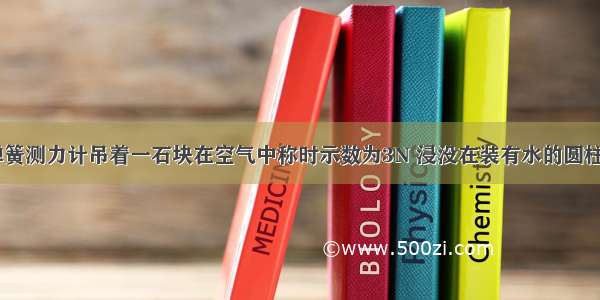 如图所示 弹簧测力计吊着一石块在空气中称时示数为3N 浸没在装有水的圆柱形容器中称