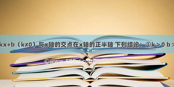 已知直线y=kx+b（k≠0）与x轴的交点在x轴的正半轴 下列结论：①k＞0 b＞0；②k＞0 