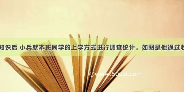 学习完统计知识后 小兵就本班同学的上学方式进行调查统计．如图是他通过收集数据后绘