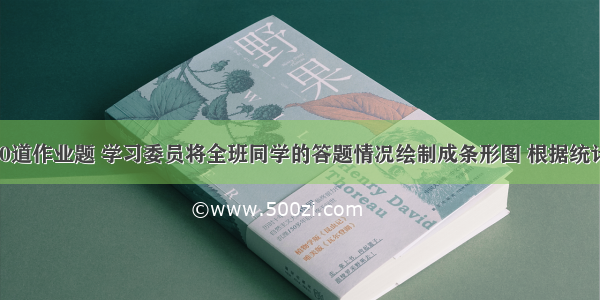 老师布置10道作业题 学习委员将全班同学的答题情况绘制成条形图 根据统计图可知 答