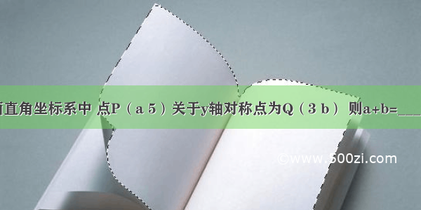 在平面直角坐标系中 点P（a 5）关于y轴对称点为Q（3 b） 则a+b=________．