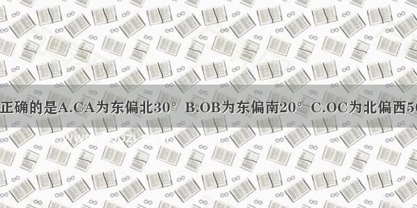 如图所示 下列说法正确的是A.CA为东偏北30°B.OB为东偏南20°C.OC为北偏西50°D.以上都不正确