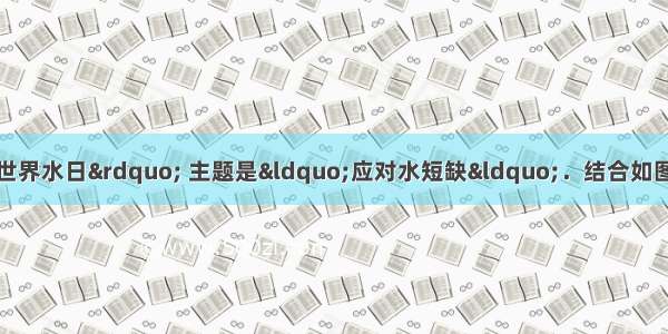 每年3月22日是&ldquo;世界水日&rdquo; 主题是&ldquo;应对水短缺&ldquo;．结合如图 分析回答问题．（1）世