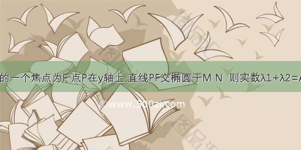 设椭圆的一个焦点为F 点P在y轴上 直线PF交椭圆于M N  则实数λ1+λ2=A.B.C.D.