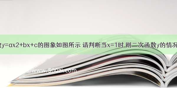 已知二次函数y=ax2+bx+c的图象如图所示 请判断当x=1时 则二次函数y的情况是A.y=0B.y