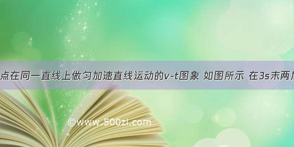 甲 乙两质点在同一直线上做匀加速直线运动的v-t图象 如图所示 在3s末两质点在途中