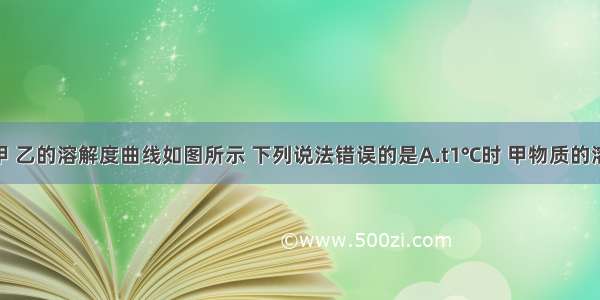 固体物质甲 乙的溶解度曲线如图所示 下列说法错误的是A.t1℃时 甲物质的溶解度是Sg