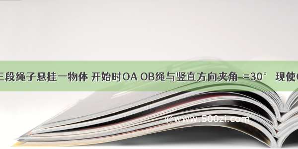 如图所示 三段绳子悬挂一物体 开始时OA OB绳与竖直方向夹角θ=30° 现使O点保持不