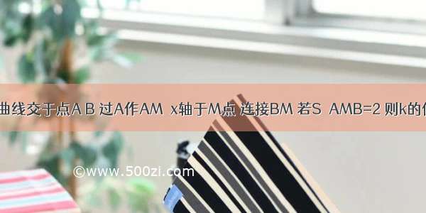 如图直线y=mx与双曲线交于点A B 过A作AM⊥x轴于M点 连接BM 若S△AMB=2 则k的值是A.1B.2C.3D.4