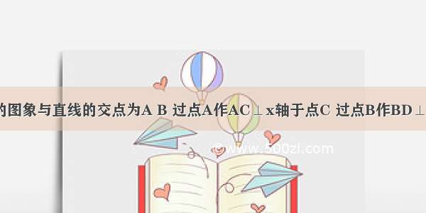 反比例函数的图象与直线的交点为A B 过点A作AC⊥x轴于点C 过点B作BD⊥y轴于点D 则