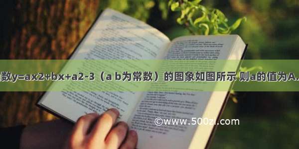 若二次函数y=ax2+bx+a2-3（a b为常数）的图象如图所示 则a的值为A.-3B.C.D.