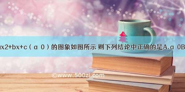 二次函数y=ax2+bx+c（a≠0）的图象如图所示 则下列结论中正确的是A.a＞0B.当-1＜x＜3