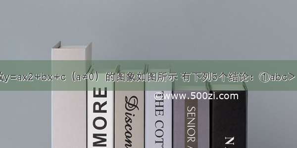 已知二次函数y=ax2+bx+c（a≠0）的图象如图所示 有下列5个结论：①abc＞0；②b2-4ac