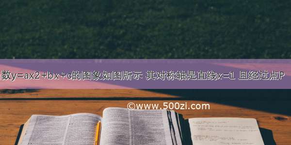 已知二次函数y=ax2+bx+c的图象如图所示 其对称轴是直线x=1 且经过点P（3 0） 则ab