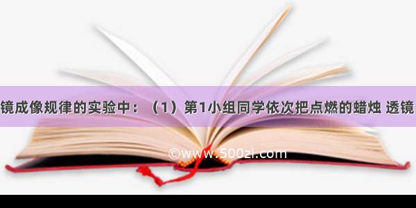 在探究凸透镜成像规律的实验中：（1）第1小组同学依次把点燃的蜡烛 透镜 光屏放在光