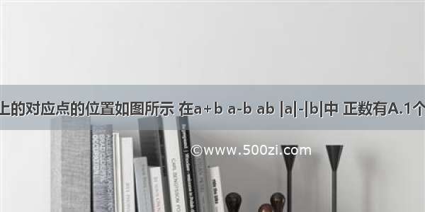 有理数a b在数轴上的对应点的位置如图所示 在a+b a-b ab |a|-|b|中 正数有A.1个B.2个C.3个D.4个