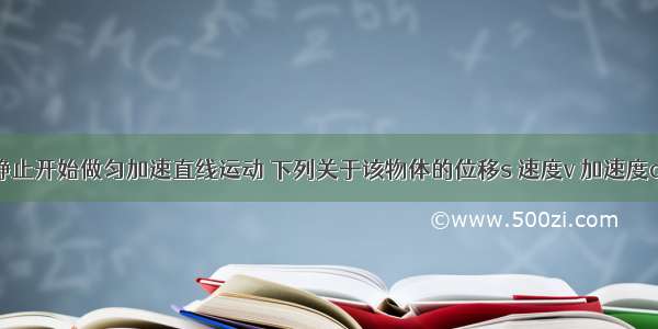 一物体从静止开始做匀加速直线运动 下列关于该物体的位移s 速度v 加速度a与时间t关