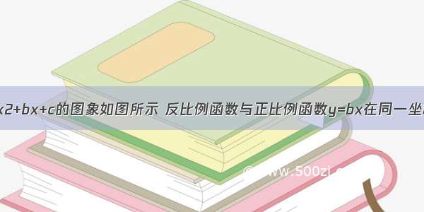 二次函数y=ax2+bx+c的图象如图所示 反比例函数与正比例函数y=bx在同一坐标系内的大致