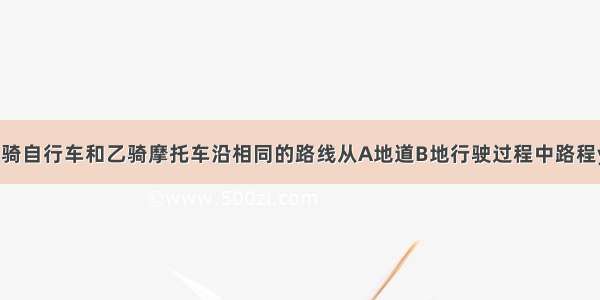 如图 表示甲骑自行车和乙骑摩托车沿相同的路线从A地道B地行驶过程中路程y（千米）与