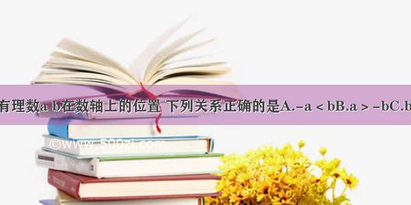 如图所示 根据有理数a b在数轴上的位置 下列关系正确的是A.-a＜bB.a＞-bC.b＜-aD.a+b＞0