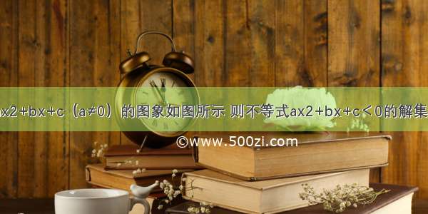 二次函数y=ax2+bx+c（a≠0）的图象如图所示 则不等式ax2+bx+c＜0的解集是A.x＞-3B.x