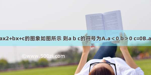 抛物线y=ax2+bx+c的图象如图所示 则a b c的符号为A.a＜0 b＞0 c=0B.a＜0 b＜0 