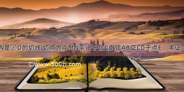 已知：如图 MN是⊙O的切线 切点为A MN平行于弦CD 弦AB交CD于点E．求证：AC2=AE?AB．