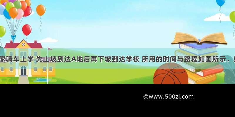 小明从家骑车上学 先上坡到达A地后再下坡到达学校 所用的时间与路程如图所示．如果