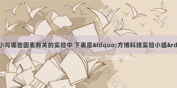 在探究导体电阻大小与哪些因素有关的实验中 下表是“方博科技实验小组”在实验中所用