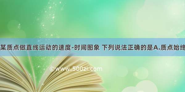 如图所示为某质点做直线运动的速度-时间图象 下列说法正确的是A.质点始终向同一方向