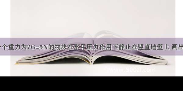 如图所示 一个重力为?G=5N的物块在水平压力作用下静止在竖直墙壁上 画出物体在竖直