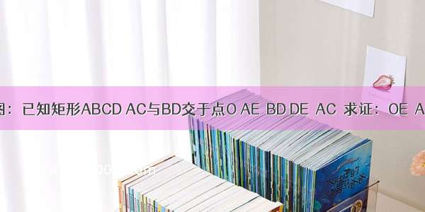 如图：已知矩形ABCD AC与BD交于点O AE∥BD DE∥AC．求证：OE⊥AD．