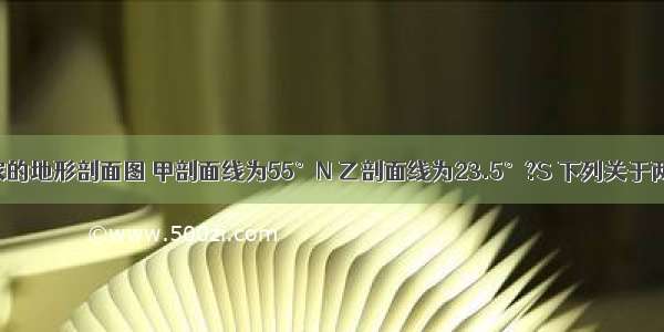 读两个国家的地形剖面图 甲剖面线为55°N 乙剖面线为23.5°?S 下列关于两国的正确