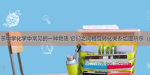 A～I分别表示中学化学中常见的一种物质 它们之间相互转化关系如图所示（部分反应物 