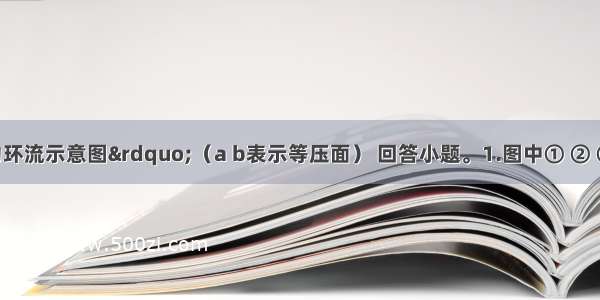 读&ldquo;热力环流示意图&rdquo;（a b表示等压面） 回答小题。1.图中① ② ③ ④四点的气压