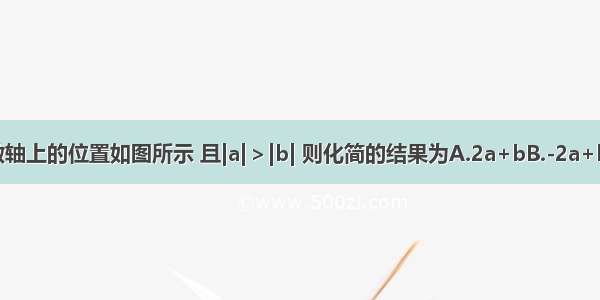 实数a b在数轴上的位置如图所示 且|a|＞|b| 则化简的结果为A.2a+bB.-2a+bC.bD.2a-b