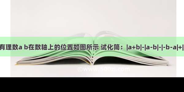 已知有理数a b在数轴上的位置如图所示 试化简：|a+b|-|a-b|-|-b-a|+|b-a|．