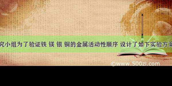 某化学探究小组为了验证铁 镁 银 铜的金属活动性顺序 设计了如下实验方案：请回答