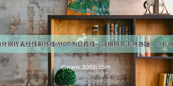 图中AB NOQ分别代表经线和纬线 MOP为晨昏线。读图回答下列各题。1.若图中A→O→B为