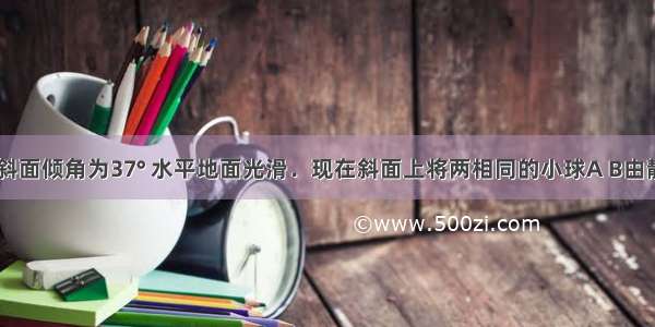 如图所示 斜面倾角为37° 水平地面光滑．现在斜面上将两相同的小球A B由静止先后释