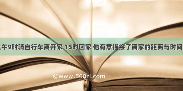 小明某天上午9时骑自行车离开家 15时回家 他有意描绘了离家的距离与时间的变化情况