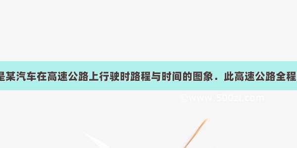 如图所示 这是某汽车在高速公路上行驶时路程与时间的图象．此高速公路全程限速100km/