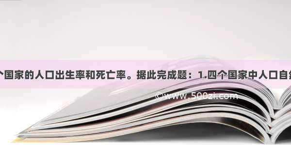 下图表示四个国家的人口出生率和死亡率。据此完成题：1.四个国家中人口自然增长率最高