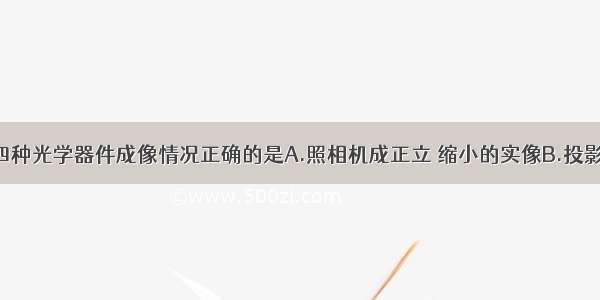 单选题下列四种光学器件成像情况正确的是A.照相机成正立 缩小的实像B.投影仪成正立 放