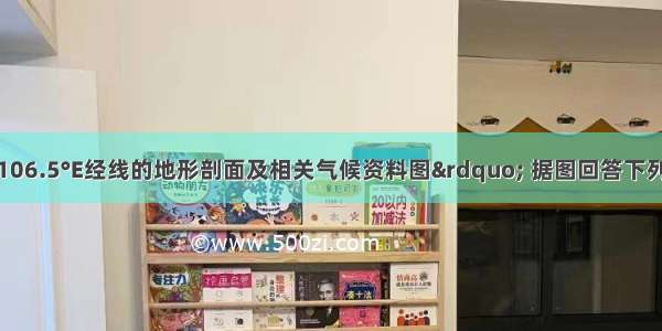 下图是&ldquo;沿106.5°E经线的地形剖面及相关气候资料图&rdquo; 据图回答下列问题。1.图中③地