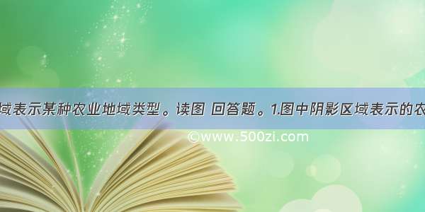 图中阴影区域表示某种农业地域类型。读图 回答题。1.图中阴影区域表示的农业地域类型