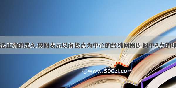 读图 下列说法正确的是A.该图表示以南极点为中心的经纬网图B.图中A点的地理纬度是南