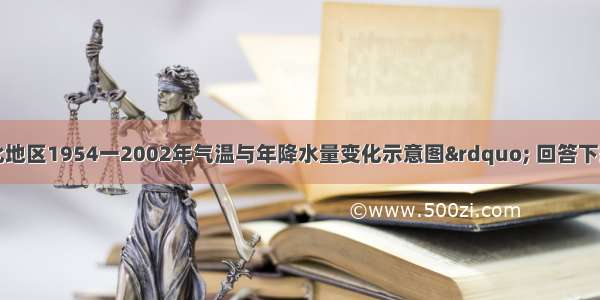 读“我国华北地区1954一2002年气温与年降水量变化示意图” 回答下题。1.华北地区降水